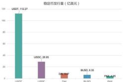 中银理财总裁宋福宁：低利率时期，资产荒局面给理财公司带来新挑战