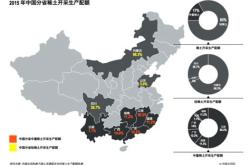 赣州稀土股票代码查询