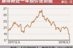 【房产早参】家房企上半年交付破万套，香港住宅市场降温解析