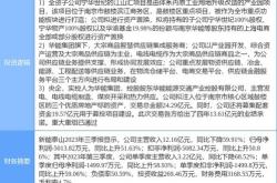 商品房预售制度，怎么改？丨房地产改革观察·纵横谈