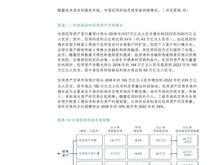 全球数字银行未来如何发展？微众银行与奥纬咨询联合发布报告