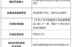 因虚增存贷款等，云南牟定县农村信用合作联社被罚万