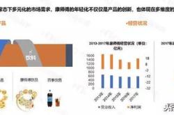 游戏行业老龄化问题日益严重三大年龄层正悄然崛起