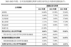 海优新材能涨多少