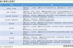 汇贤产业信托发布盈警预期中期可分派金额仅万元