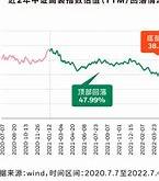 贝莱德收购动态解析全球金融巨头的战略布局