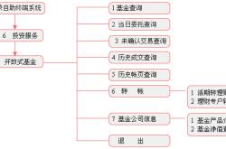 南方原油基金最近为什么跌的厉害