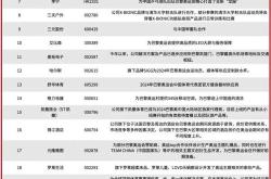 新国都：巴黎奥运会对欧洲本地收单业务影响有限