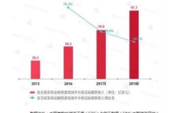 月日基金净值：国联安上证科创板成份最新净值，涨%