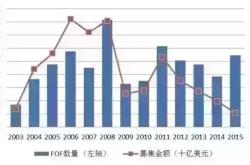 兴业基金：敬畏市场分散投资，可通过宽基指数布局股投资机会