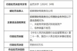 晋建基金被责令改正开展私募业务存在多项违规行为