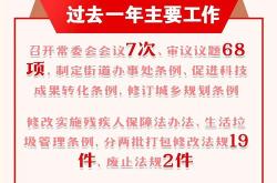 又要挂牌了？杭州市本级第六批来了