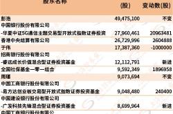 机构调研记录汇丰晋信基金调研肇民科技江山欧派