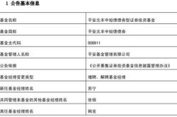 月日基金净值：富国稳健增强债券最新净值