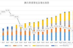 月日科威尔创日新低，华商策略精选混合基金重仓该股