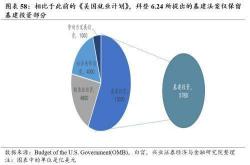 协同通信根据购股权计划发行万股