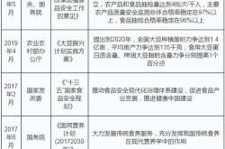 矩阵通：家居行业品牌矩阵运营评估报告