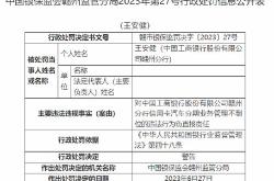 海量财经丨因贷款管理不到位，工商银行烟台一支行被罚万元