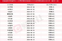 深天成股首家市值退市公司