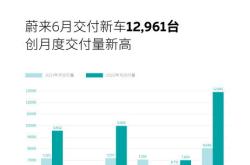 理想汽车向名员工授出近万激励股份人均约万元