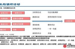 机构调研记录中信建投基金调研悦安新材