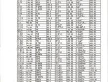 新兴铸管：年中报净利润为亿元较去年同期下降%