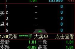 深天跌停股或现首例市值退
