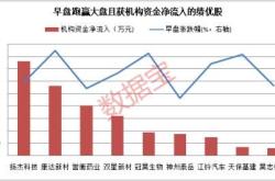 九联科技发布半年度业绩，净亏损万元