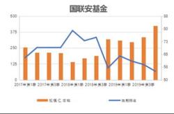 壶化股份：受让的嘉兴尚道国丰股权基金投资航天科工火箭技术有限公司，商业航天领先企业