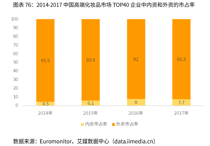 揭秘中国电信5G中签全过程，幸运号码背后的算法与策略